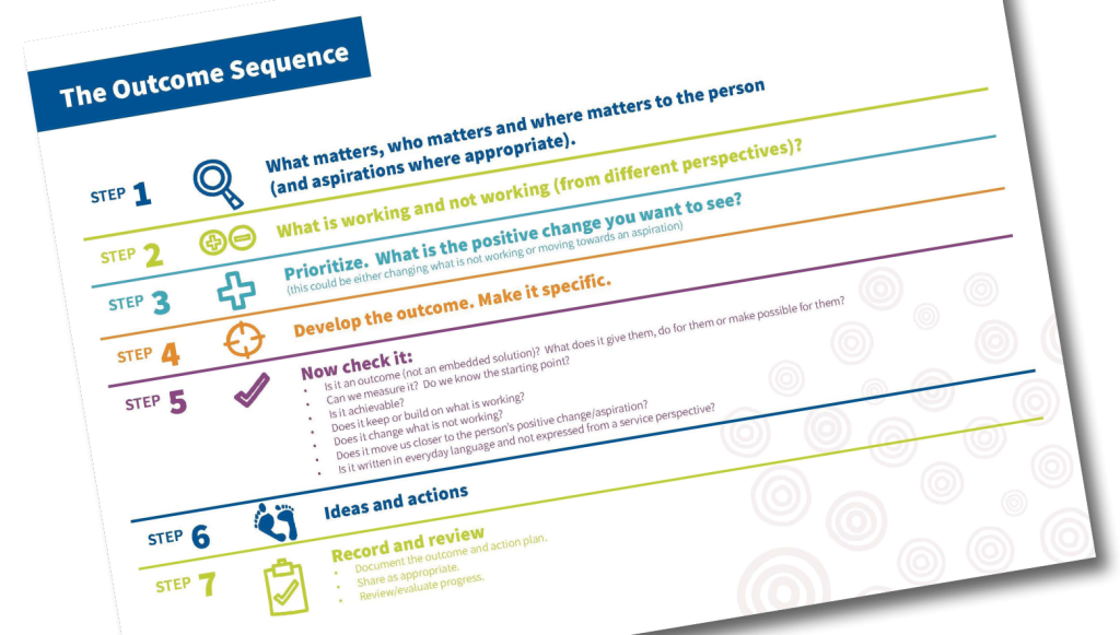 Outcome Sequence 01 Helen Sanderson Associates