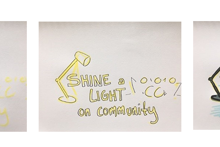 Three increasingly detailed versions of a drawing of a desk lamp with the words "shine a light on community."