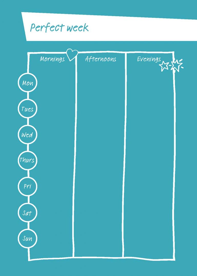 Person-Centered Thinking Tools - Helen Sanderson Associates